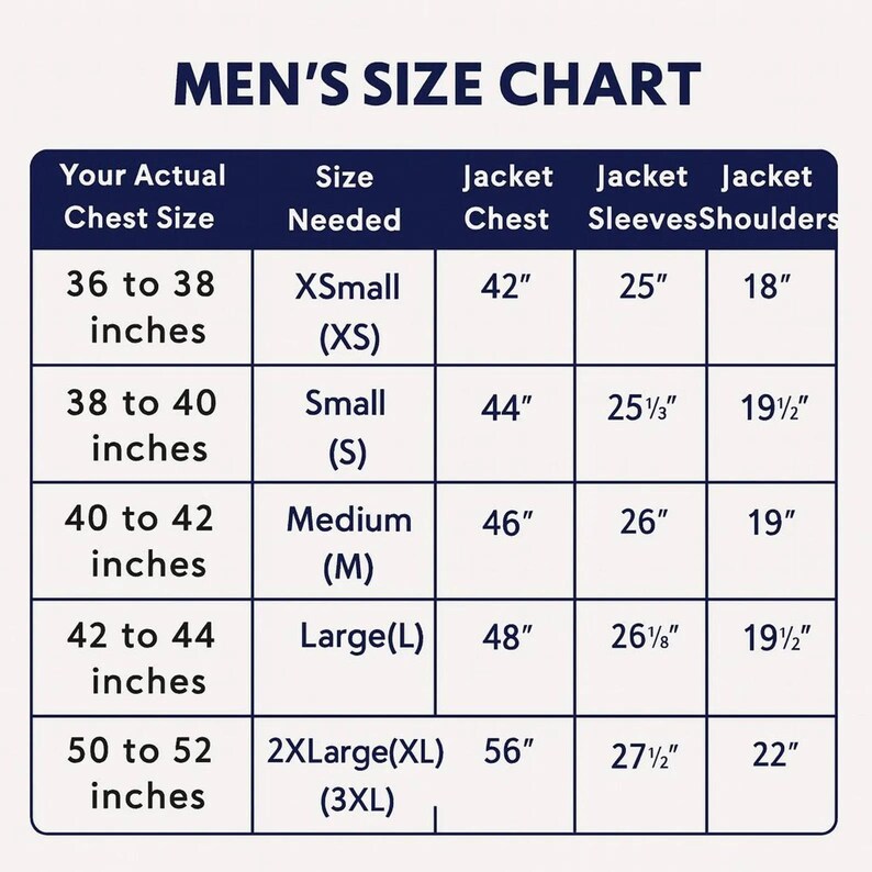 May include: A navy blue and white size chart for jackets, with the title "MEN'S SIZE CHART". The chart lists chest sizes from 36 to 52 inches, corresponding jacket chest measurements, sleeve lengths, and shoulder widths.