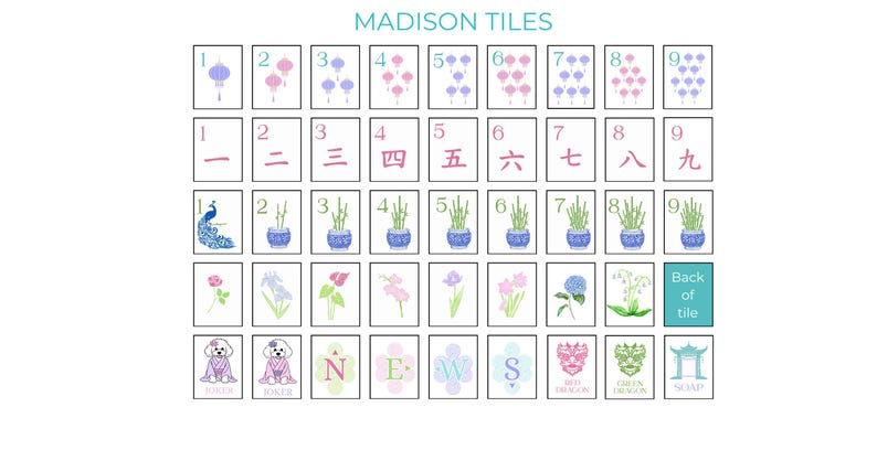 K&ouml;nnte beinhalten: Eine Sammlung illustrierter Kacheln mit dem Text "MADISON TILES" oben. Die Kacheln zeigen verschiedene Designs, darunter Laternen, Zahlen, Blumen und einen Pfau. Einige Kacheln haben chinesische Schriftzeichen.
