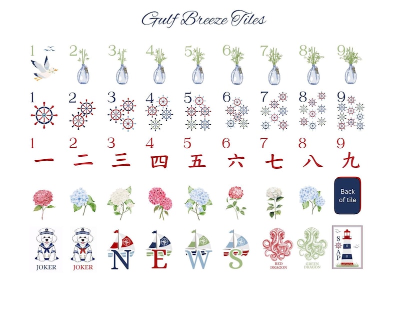 May include: A collection of decorative tiles with nautical and floral designs. The tiles feature images of sailboats, ship wheels, hydrangeas, and a lighthouse. The text "Gulf Breeze Tiles" is at the top, and the word "JOKER" is below two dog illustrations.