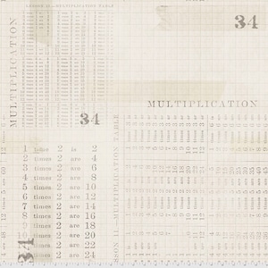 May include: A vintage-style paper with multiplication tables and the word "MULTIPLICATION" printed in a faded, distressed font. The number "34" is prominently displayed. The background has a grid pattern.