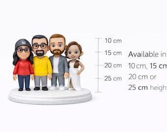 Personlig 3D-figur från foto | Mammapresent