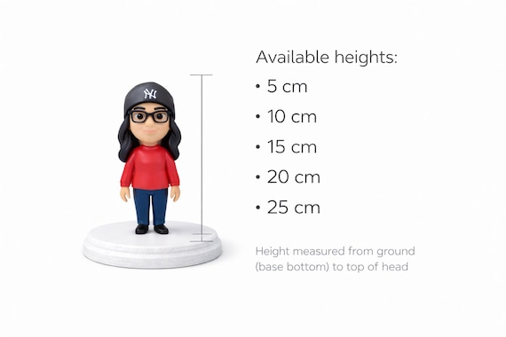 Personalized 3D Figurine from Photo | Mom Gift — photo 6 (ref E613527E)