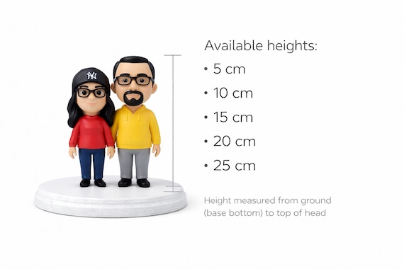 Personalized 3D Figurine from Photo | Mom Gift — photo 4 (ref E613527E)