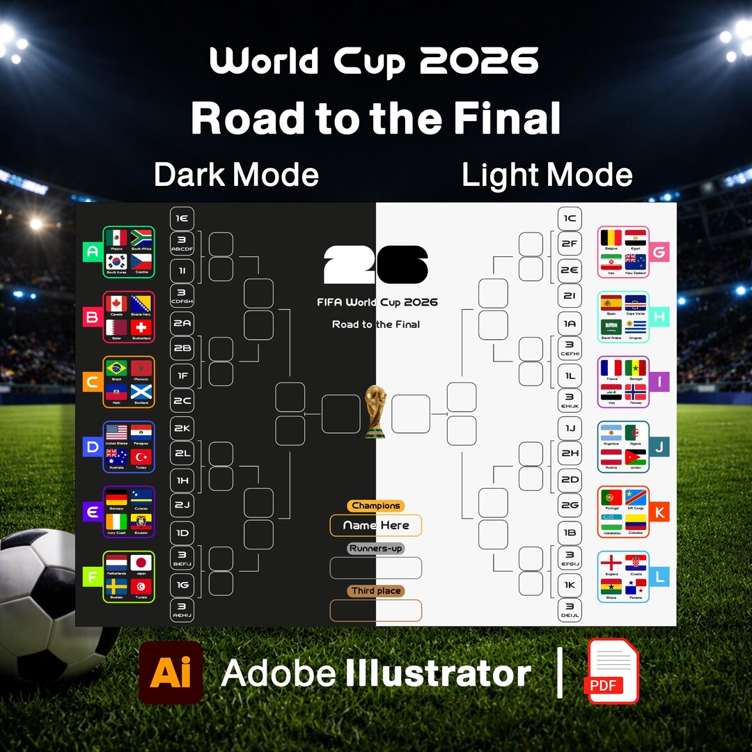2026 FIFA World Cup Knockout Phase Bracket Template – Adobe Illustrator ...