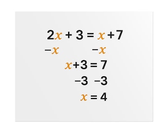 Affiche laminée d'étapes d'équation algébrique | Art mural Solving for x Classroom