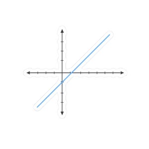 May include: A sticker featuring a light blue line graph on a white background. The graph has a blue line and black axes with tick marks and arrows. The sticker is die-cut with a white border.