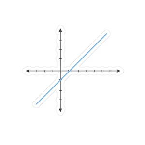 Sticker graphique à fonction linéaire | Cadeau professeur de mathématiques image 4