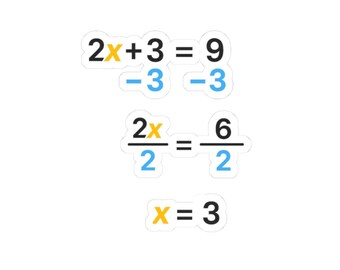Pegatina para resolver ecuaciones de dos pasos / Pegatina para profesor de álgebra y matemáticas