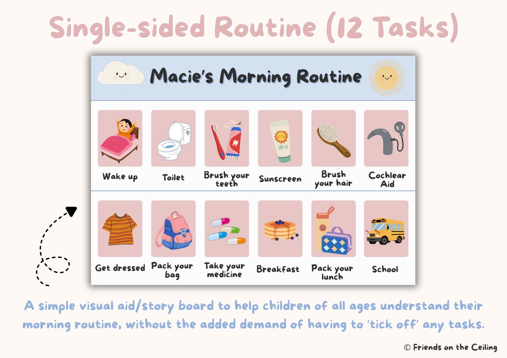 Sen Routine Ideas Inclusive Morning Routine Flip Chart / Disability Aids Icons / Visual ...
