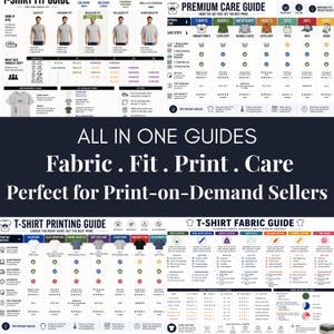 May include: A comprehensive informational chart titled All In One Guides Fabric, Fit, Print, Care for print-on-demand sellers. It features detailed sections including a T-shirt fit guide, premium care guide, T-shirt printing guide, and T-shirt fabric guide.