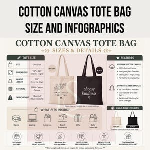 May include: An infographic for a cotton canvas tote bag showing a natural bag with the text 'GOOD THINGS TAKE TIME' and a black bag with the text 'choose kindness'. It lists dimensions of 15 inches by 16 inches, a 20-inch handle, and 12 oz/yd² weight.