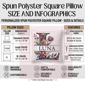 May include: An infographic for a square spun polyester pillow featuring a floral letter L and the name LUNA. It lists sizes 14x14, 16x16, and 18x18 inches, and details features including a concealed zipper, machine washable fabric, and high-quality print.