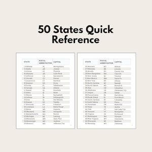 50 Amerikaanse staten en hoofdsteden met postafkortingen | Afdrukbare pdf
