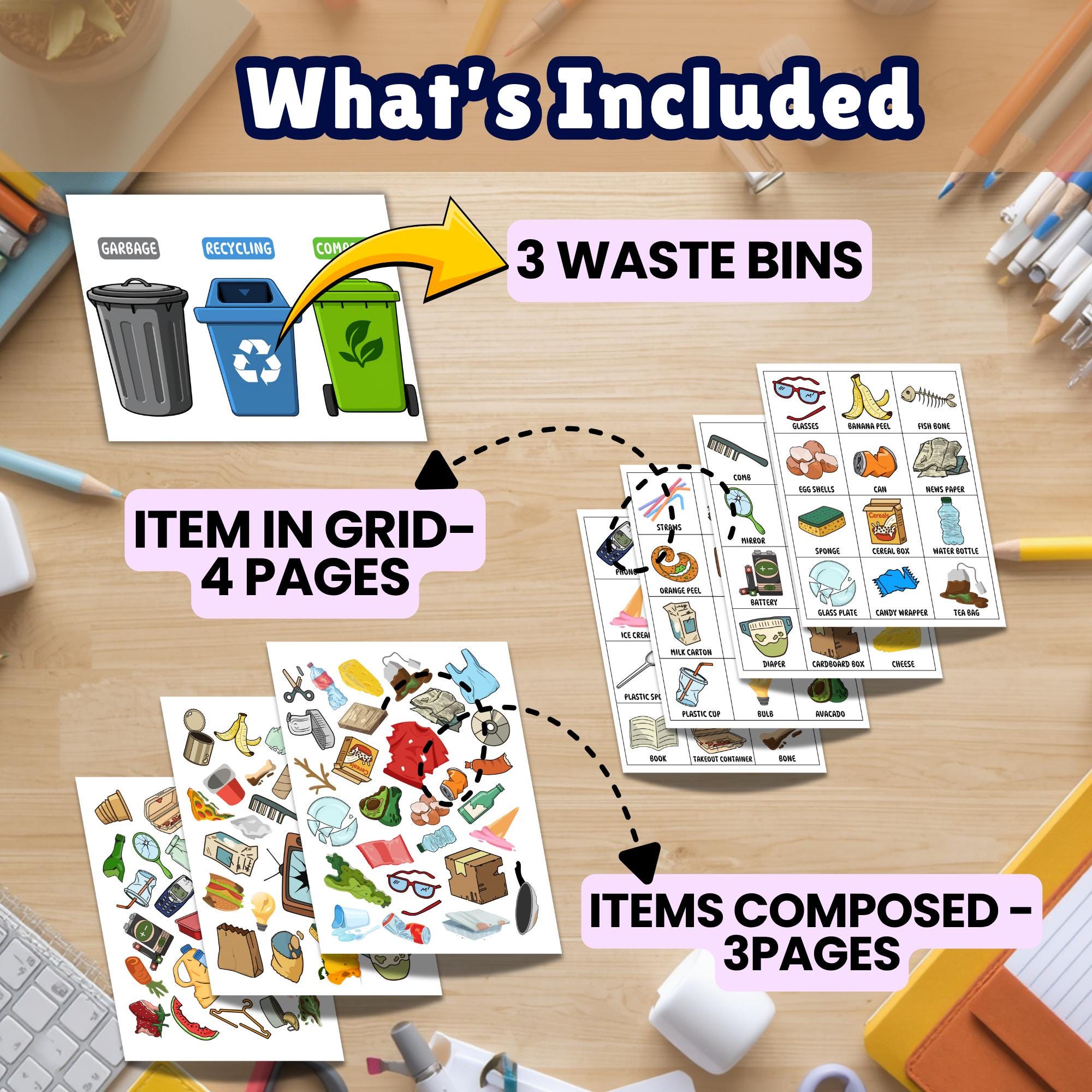 Waste Sorting Activity Printable, Montessori Earth Day Game for Kids ...