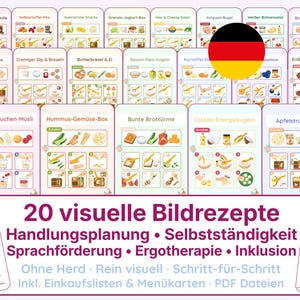 Reduced-stimulus picture recipes for children | Occupational therapy & speech therapy | Executive functions | Action planning | Breakfast lunchbox | German