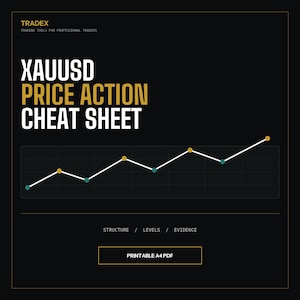 May include: A black digital cheat sheet titled XAUUSD PRICE ACTION CHEAT SHEET by TRADEX. It features a white line graph with yellow and teal data points on a grid, the text STRUCTURE / LEVELS / EVIDENCE, and a button labelled PRINTABLE A4 PDF.