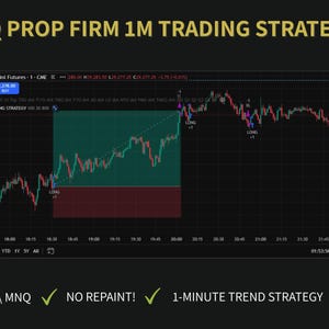 NQ Prop Firm 1-Minute Trading Strategy | Pine Script Source Code (TradingView)