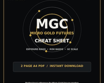 MGC Futures Cheat Sheet, Micro Gold Contract Guide (A4 PDF)