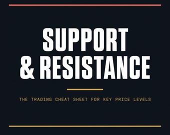 Support & Resistance Trading Cheat Sheet, Price Levels Reference (PDF)