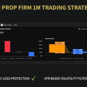May include: A digital trading strategy report titled NQ PROP FIRM 1M TRADING STRATEGY featuring a dark interface with a profit structure bar chart, a benchmarking graph, and text labels for Daily Loss Protection and ATR-Based Volatility Filter.