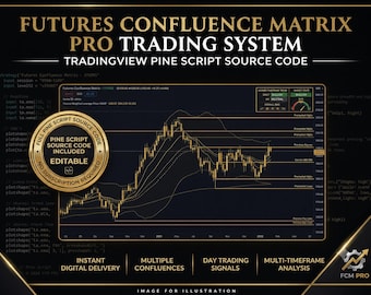 Futures Confluence Matrix Pro Trading System | TradingView Pine Script Source Code
