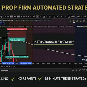 Algoritmo da NQ Prop Firm | Código-fonte completo em Pine Script | Estratégia automatizada de futuros para TradingView