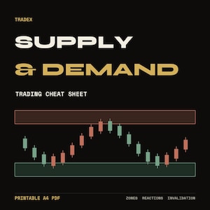 Può includere: Un foglio di trucchi per il trading digitale nero intitolato TRADEX SUPPLY & DEMAND. Presenta un grafico a candele tra due zone rettangolari orizzontali, con etichette per ZONES, REACTIONS e INVALIDATION nella parte inferiore.