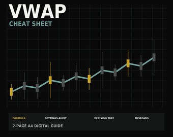 VWAP Cheat Sheet, Volume Weighted Average Price Guide, Printable Trading PDF