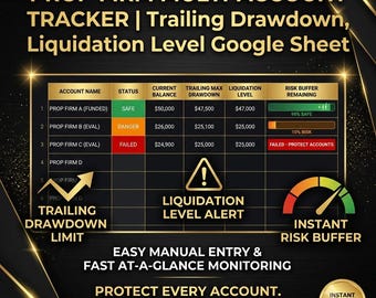 Prop Firm Multi-Account Tracker | Trailing Drawdown, Liquidation Level Google Sheet