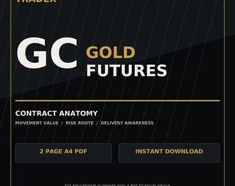GC Futures Cheat Sheet, COMEX Gold Contract and Risk Reference, Printable A4 Trading PDF