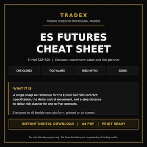 Pode incluir: Uma folha de referência digital preta intitulada TRADEX ES FUTURES CHEAT SHEET para trading de E-mini S&P 500. Inclui seções para CME GLOBEX, TICK VALUES, RISK MATRIX e SIZING, com texto detalhando especificações e planejamento de risco.