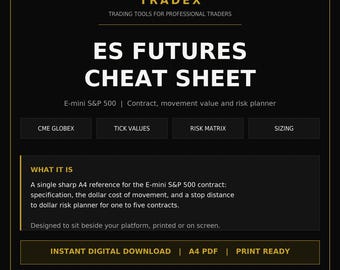 E-mini S&P 500 Futures Cheat Sheet, Risk and Tick Value Reference (A4 PDF)