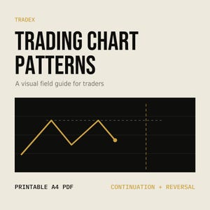 Puede incluir: Un documento digital titulado TRADEX TRADING CHART PATTERNS A visual field guide for traders. El gráfico muestra una línea dorada sobre un fondo negro con una línea horizontal discontinua y una línea vertical. Texto: PRINTABLE A4 PDF.