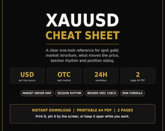 XAUUSD Cheat Sheet, Spot Gold Trading Reference and Risk Sizing Guide, Printable A4 PDF