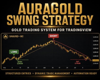 AuraGold Swing Strategy | Gold Trading System for TradingView