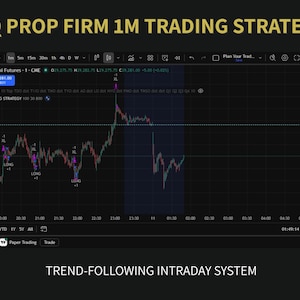 May include: A digital trading chart titled NQ PROP FIRM 1M TRADING STRATEGY and TREND-FOLLOWING INTRADAY SYSTEM. The black interface displays NASDAQ 100 E-mini Futures data with candlestick patterns, price markers, and labels like LONG and XL.