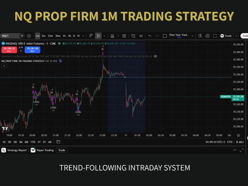 May include: A digital trading chart titled NQ PROP FIRM 1M TRADING STRATEGY and TREND-FOLLOWING INTRADAY SYSTEM. The black interface displays NASDAQ 100 E-mini Futures data with candlestick patterns, price markers, and labels like LONG and XL.