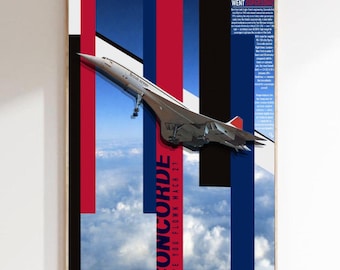 Concorde 50th Anniversary Poster | Supersonic Passenger Plane Art (Digital Download)