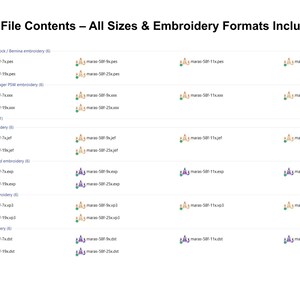 May include: A white document titled "ZIP File Contents - All Sizes & Embroidery Formats Included" lists various embroidery file formats, including PES, JEF, EXP, and DST, organized by embroidery machine brands.
