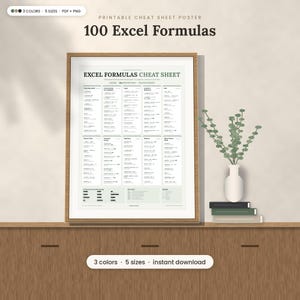Puede incluir: Un póster imprimible enmarcado titulado 100 Excel Formulas, que presenta una hoja de referencia completa con funciones de hoja de cálculo categorizadas. El diseño incluye columnas de texto organizadas y un fondo de color verde claro.