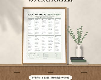 Póster con una guía rápida de fórmulas de Excel, 96 fórmulas, decoración de pared para oficina (descarga digital)