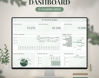Panel de control de presupuesto personal de Tableau, 15 paneles interactivos de Tableau, seguimiento de flujo de caja y ahorros, plantilla TWBX, descarga instantánea.