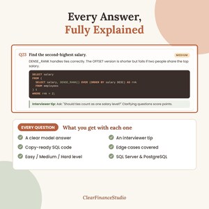 May include: An educational graphic titled Every Answer, Fully Explained featuring a SQL coding challenge labelled Q23 Find the second-highest salary. It includes a code block using DENSE_RANK, an interviewer tip, and a list of features like model answers, copy-ready SQL code, and difficulty levels for SQL Server and PostgreSQL.