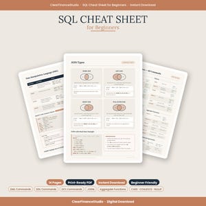 SQL Cheat Sheet for Beginners PDF | SQL Commands Reference | Printable Study Guide | Data Analyst Resource