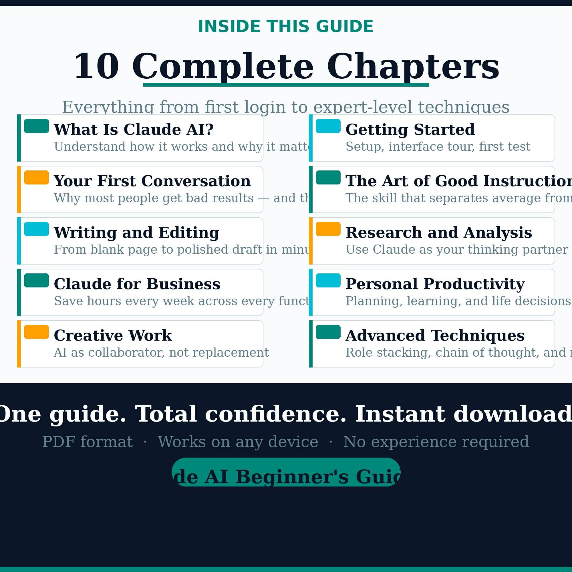 Claude AI Beginner's Guide | Definitive Step-by-step AI Training ...