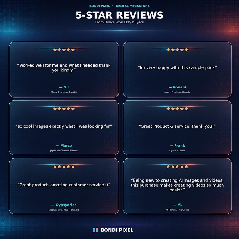 May include: A digital graphic displaying six 5-star reviews for Bondi Pixel Digital Megastore. Each review box contains a customer testimonial, a five-star rating, and the name of the purchased product bundle, set against a dark blue background.