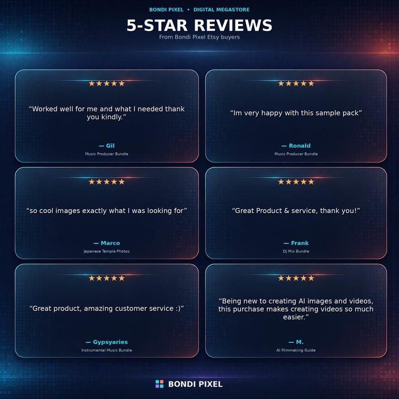 May include: A digital graphic displaying six 5-star reviews for Bondi Pixel Digital Megastore. Each review box contains a customer testimonial, a five-star rating, and the name of the purchased product bundle, set against a dark blue background.