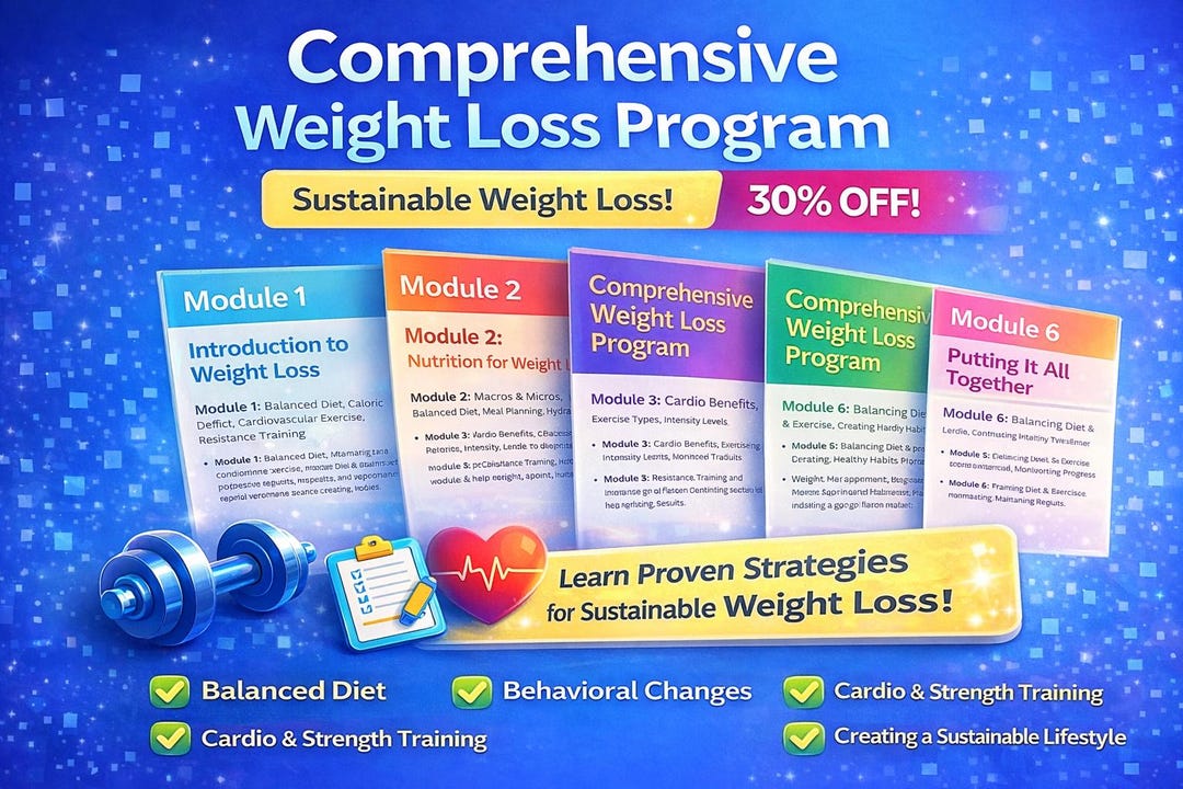Complete Digital Fitness Program, Workout & Meal Plans, Fitness Planner ...