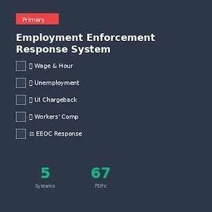 Op de afbeelding: Een donkerblauwe afbeelding met de tekst "Primary" in een rode rechthoek. De tekst "Employment Enforcement Response System" wordt hieronder weergegeven. Er staan selectievakjes voor Wage & Hour, Unemployment, UI Chargeback, Workers' Comp en EEOC Response. De afbeelding toont ook "5 systemen" en "67 pdf's."