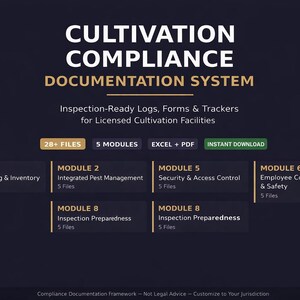 May include: Dark blue graphic with white text: "Cultivation Compliance Documentation System." Includes modules for plant tracking, pest management, security, employee compliance, and inspection readiness. Features "Instant Download."